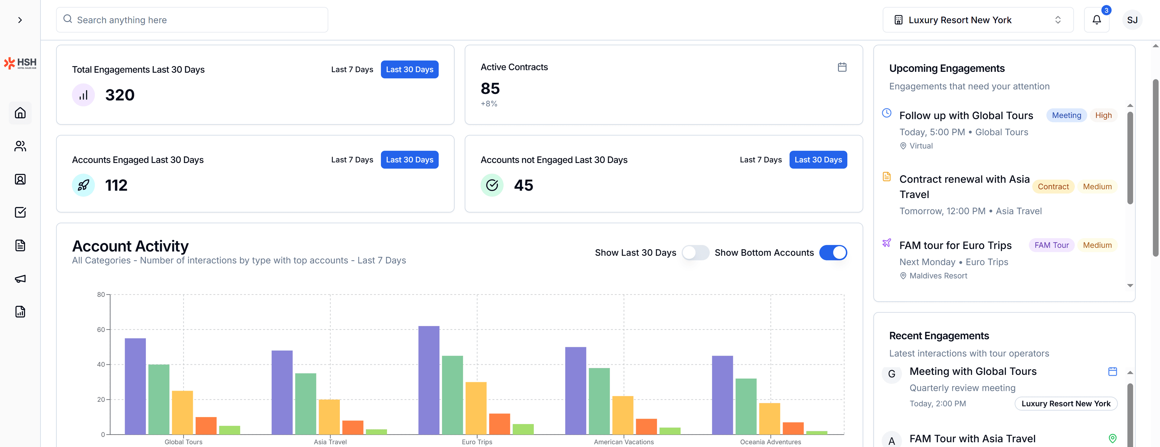 Hotel Sales Hub CRM Dashboard